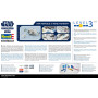 The Mandalorian: Item C - 1/57 - REVELL 06791