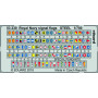 Pavillons de signalisation de la Royal Navy en acier - 1/700 - EDUARD 53230
