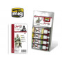 Set de teintes uniforme soviétique - MIG jimenez AMMO 7023