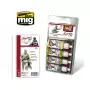 Set de teintes uniforme soviétique - MIG jimenez AMMO 7023