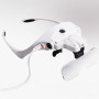 Lunettes loupes avec éclairage LED - HELLER 99029