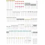 Set panneaux signalisation ferroviaire - HO 1/87 - FALLER 120298