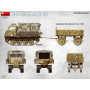 RSO/01 avec remorque Sd.Anh. Ost 1,5 t - 1/35 - MINIART 53005