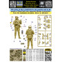 Soldat ukrainien, défense Kiev, mars 2022, Kit n°1 - 1/24 - MASTER BOX 24085