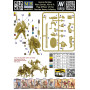 Guerres gréco-perses, Kit 9, Officier porte-étendard - 1/32 - MASTER BOX 32022