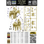 Chercheur d'or, Far West, Fièvre de l'or, kit n° 1 - 1/35 - MASTER BOX 35233