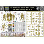 Mohicans, Guerres indiennes, XVIIIe siècle, Kit n° 6 - 1/35 - MASTER BOX 35234