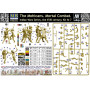 Mohicans, combat mortel, Guerres indiennes, XVIIIe - 1/35 - MASTER BOX 35236