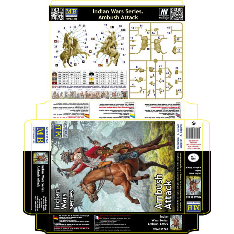 Série Guerres indiennes, Attaque en embuscade - 1/35 - MASTER BOX 35248