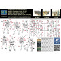 Infanterie allemande en action 1941-42, Front Est - 1/35 - MASTER BOX 3522