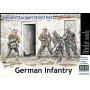 Infanterie allemande, Europe de l'Ouest, 1944,1945 - 1/35 - MASTER BOX 3584