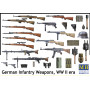Armes d'infanterie allemandes, WWII - 1/35 - MASTER BOX 35115
