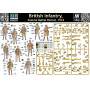 Infanterie britannique, bataille de la Somme, 1916 - 1/35 - MASTER BOX 35146