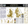 Skull Clan, Raid longue distance, Kit 3, Où suis je - 1/35 - MASTER BOX 35215