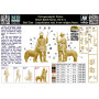 Raid longue distance, Kit n°4, Nouvelle religion - 1/35 - MASTER BOX 35216