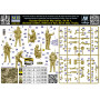 Soldats ukrainiens, défense Kyiv, mars 2022, kit n°1 - 1/35 - MASTER BOX 35223