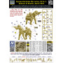Guerre russo-ukrainienne, kit 3, Défense Kharkiv - 1/35 - MASTER BOX 35225