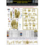 Guerre russo-ukrainienne Kit 5, Réfugiés, mars 2022 - 1/35 - MASTER BOX 35228