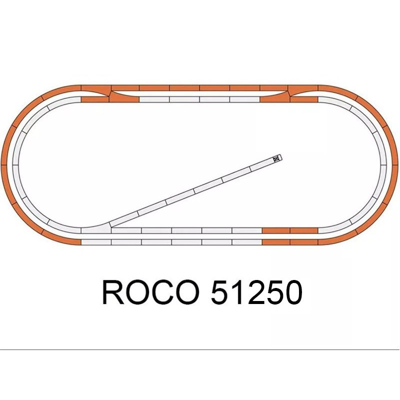 Set voie Geoline digital HO - ROCO 51250