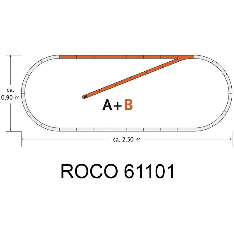 Set B d'extension voie Geoline HO - ROCO 61101