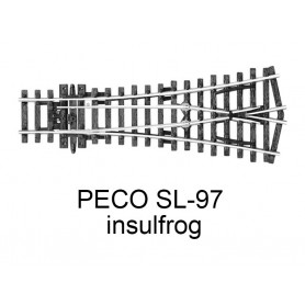 PECO SL-97 - Aiguillage symétrique Y petit rayon insulfrog 24° code 100 échelle HO