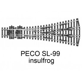 PECO SL-99 - Aiguillage triple insulfrog 12° code 100 échelle HO