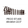 Aiguillage court à droite voie étroite code 80 - HOe - PECO ST-405