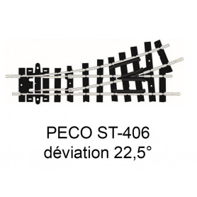 Aiguillage court à gauche voie étroite code 80 - HOe - PECO ST-406