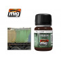 Effet de peinture Streaking Grime (Stries de crasse) - AMMO MIG 1203