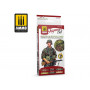 Set peintures uniformes printemps Waffen SS - MIG 7043