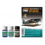 Set de patine aviation WWII Pac USN - AMMO MIG 7417