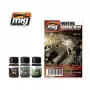Set de patine compartiment de combat - AMMO MIG 7404