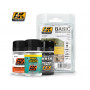 Set de patine de base - AK INTERACTIVE AK688