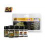 Set de patine moteurs et métal (5x 35 ml) - AK INTERACTIVE AK087