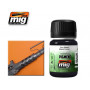 Pigments gun metal 35 ml - AMMO MIG 3009