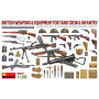 Armes et équipements britanniques pour équipages de chars et infanterie - 1/35 - MINIART 35361