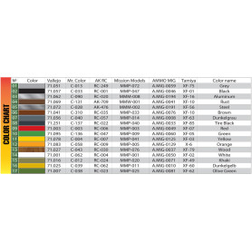 Camion cargo allemand 3 tonnes 3,6-36S, première production, type PmQ - 1/35 - MINIART 35445