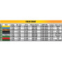 Tracteur Utilitaire Terrestre Standard N « Orange » Mod. 1939 - 1/35 - MINIART 38098