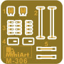 Poste de communication de campagne allemand - 1/35 - MINIART 53002